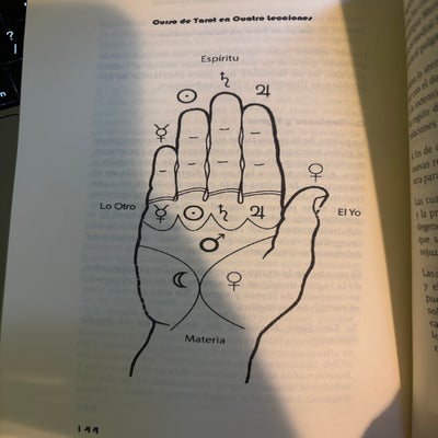 d2e: 96 amor dónde estás?