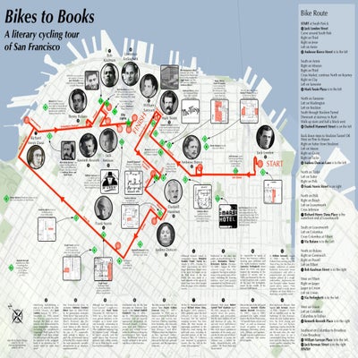 Bikes to Books -> Radio to Coffee